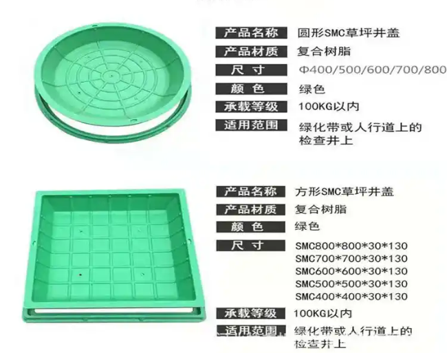 铁东树脂复合种植井盖展示